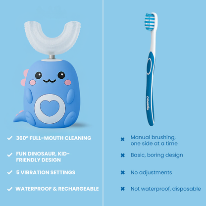 Comfyn™ Electric U Shaped Toothbrush