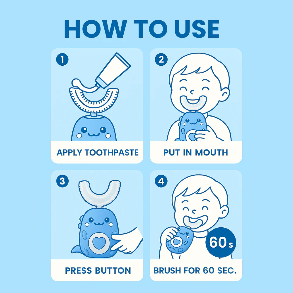 Comfyn™ Electric U Shaped Toothbrush