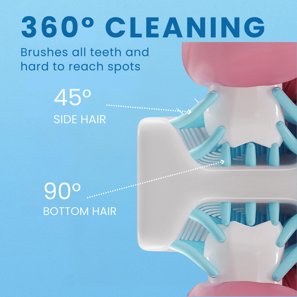 Comfyn™ Electric U Shaped Toothbrush